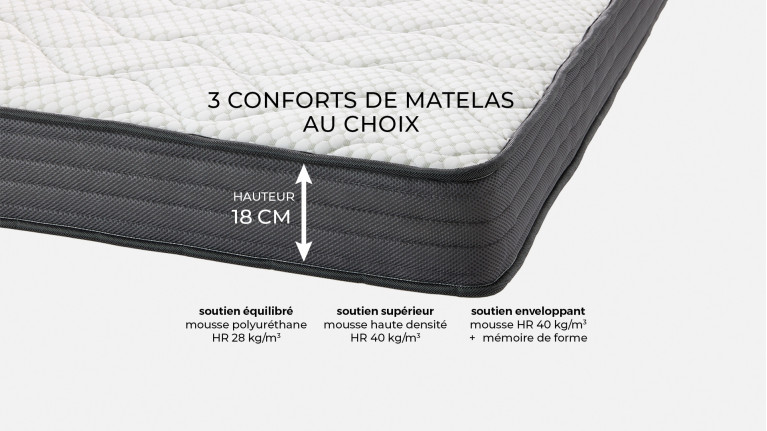 Canapé convertible FOX – Tissu, 4 tailles, matelas 18 cm