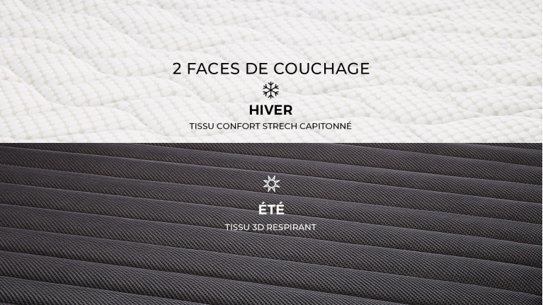Canapé d'angle convertible STRIKE tissu – Chaise longue et matelas HR