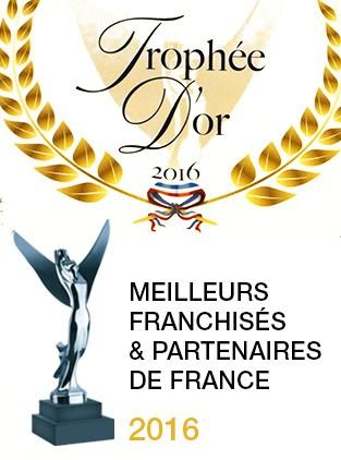 ACTU